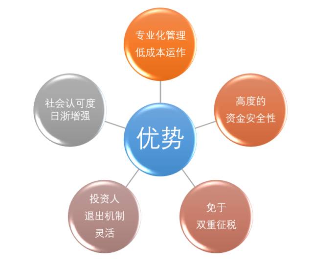 量化私募「百强公司」出炉！10家私募在近一年、近三年均居上游九游体育- 九游体育官方网站- 九游娱乐APP下载