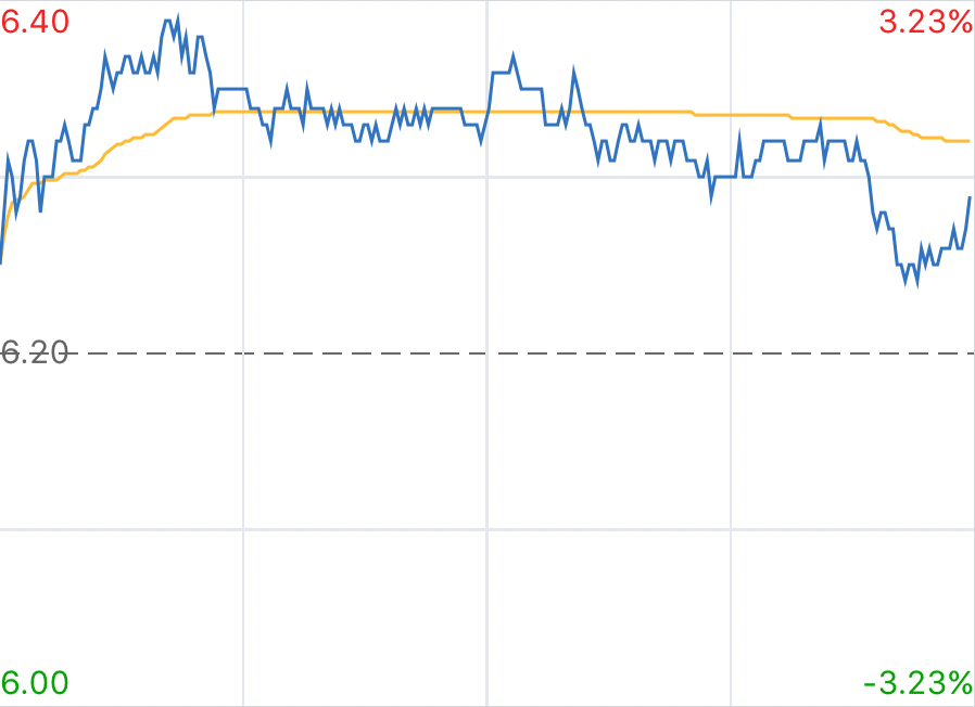 钢铁板块再度崛起 年内第三波行情要来了?|钢铁