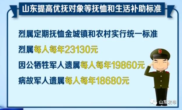 民生 | 山东提高优抚对象抚恤和生活补助标准|优