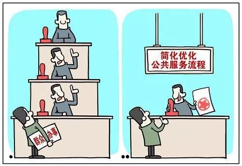 【关注】江苏警方开通跨地市户口迁移一站式