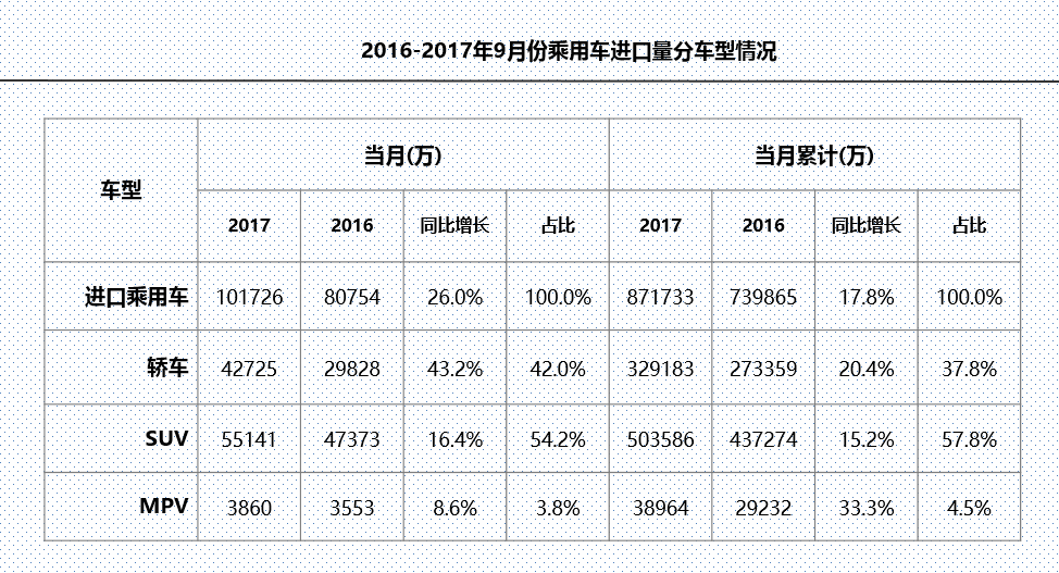 进口水果需要计入gdp吗_水果简笔画(2)