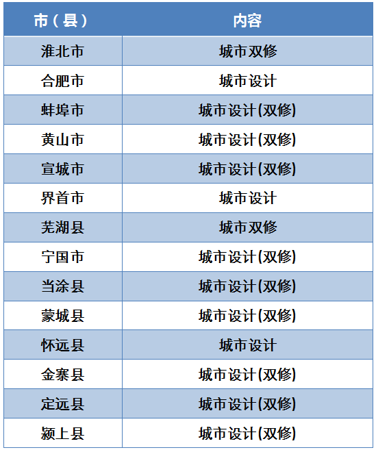 亳州未来5年gdp_90后小伙镜头中的亳州(3)