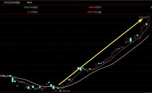 A股：大家要做好心理准备明天（3月31日）股市很可能会这样走股市资讯官网_今日大盘行情分析+热门牛股推荐_股民必看的投资指南