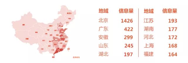 2017年10月汽车行业互联网舆情传播月度报告