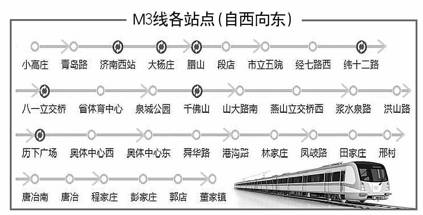 最新!济南车流量最大的地铁线终于要开建!经十