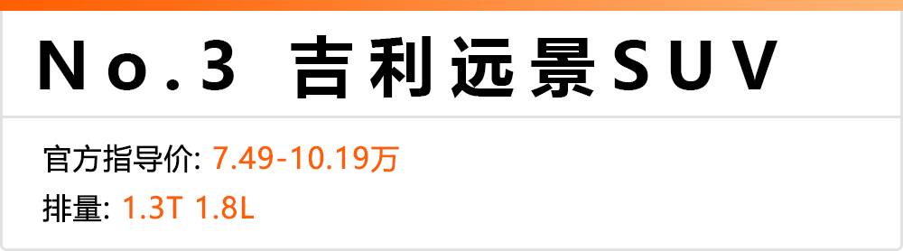 业界良心!10万内标配ESP的4款SUV