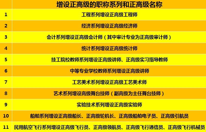 限制人口容量_人口容量思维导图(3)