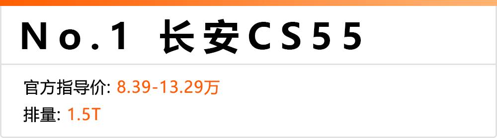 业界良心!10万内标配ESP的4款SUV