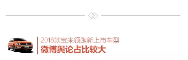 2017年10月汽车行业互联网舆情传播月度报告