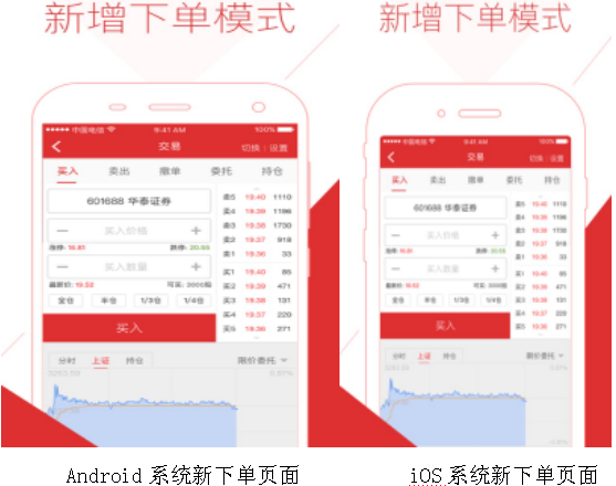华泰证券涨乐财富通新版本上线 个性化及用户
