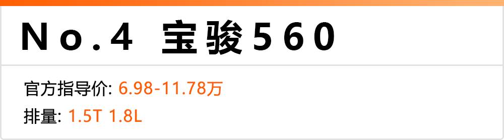业界良心!10万内标配ESP的4款SUV