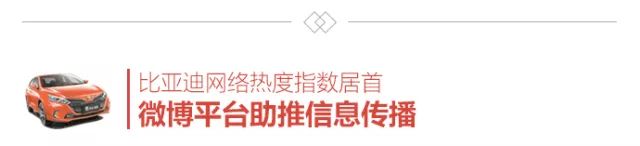 2017年10月汽车行业互联网舆情传播月度报告