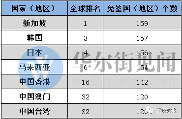 人口基数影响人均_中国人口基数大图片(3)
