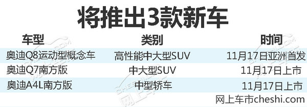 奥迪17日将推3款新车 Q8顶级SUV概念车亮相