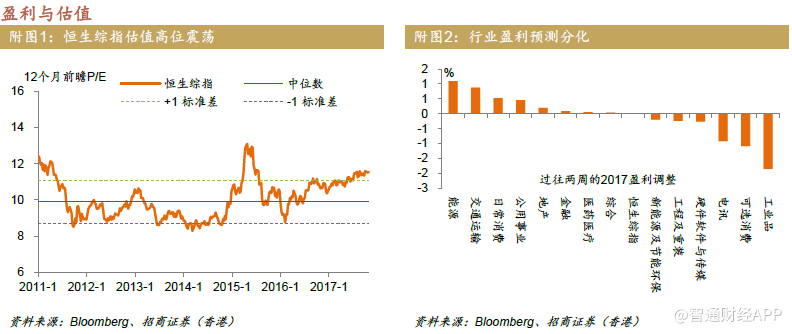 GDP增速不设目标(2)