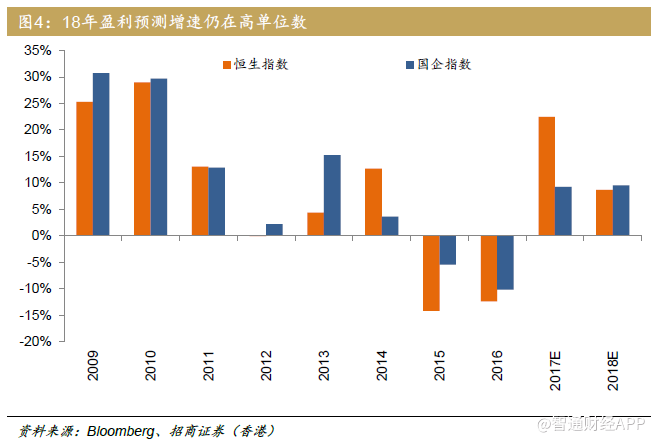 会计分录大全_维修收入分录(3)