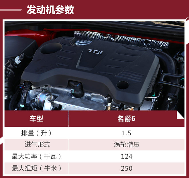 推荐尊享互联网版 名爵6哪款值得买?