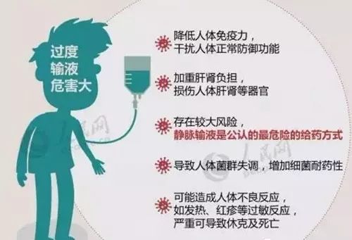 知!沈阳所有三级以上医院全面取消门诊输液!|输