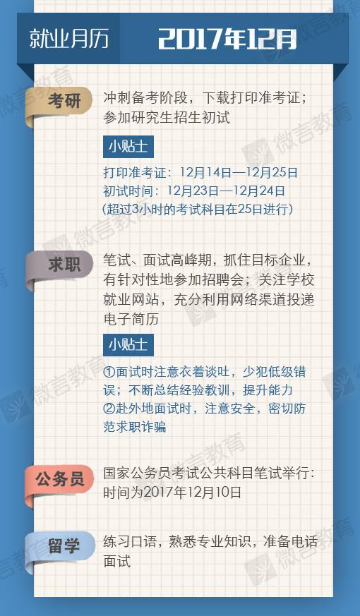 校园 | 最新2018届毕业生就业月历来了,关键时