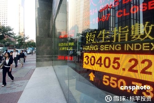 恒指今年内能否剑指3万点? 要看这五点!|腾讯|