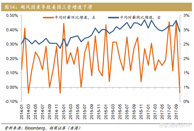 会计分录大全_维修收入分录(3)