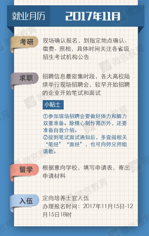 校园 | 最新2018届毕业生就业月历来了,关键时