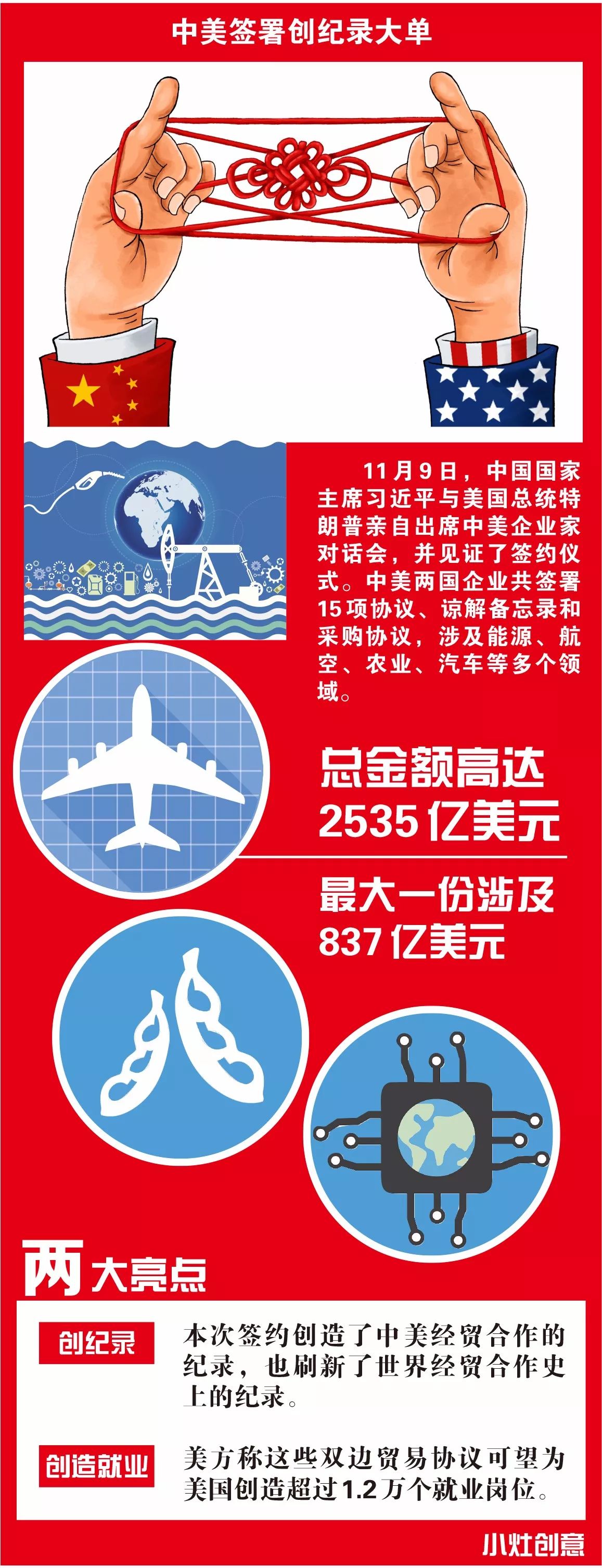 制图：环球时报