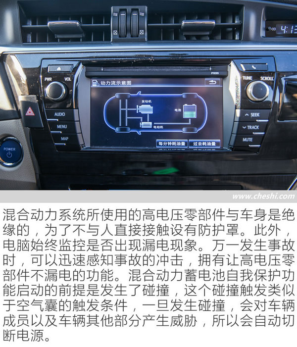 多快好省不是梦,看卡罗拉双擎如何让你一省到底!