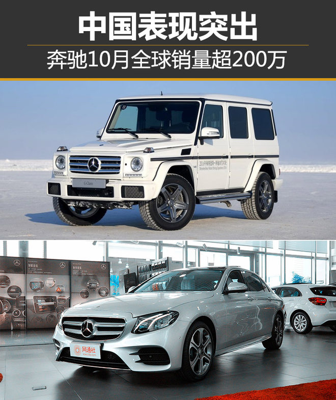 Y10ȫN200f ЇFͻ