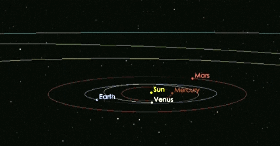 Oumuamua轨迹