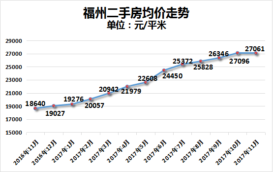 建行手银行|银行出狠手，年底究竟该不该买房！？