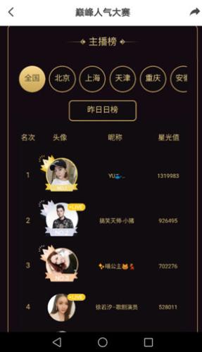 花椒家族排名名排名_花椒之夜巅峰人气大赛竞争激烈10万主播上演激烈角
