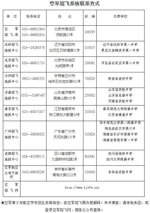 空军青少年航空学校2018年招生简章|空军|中考