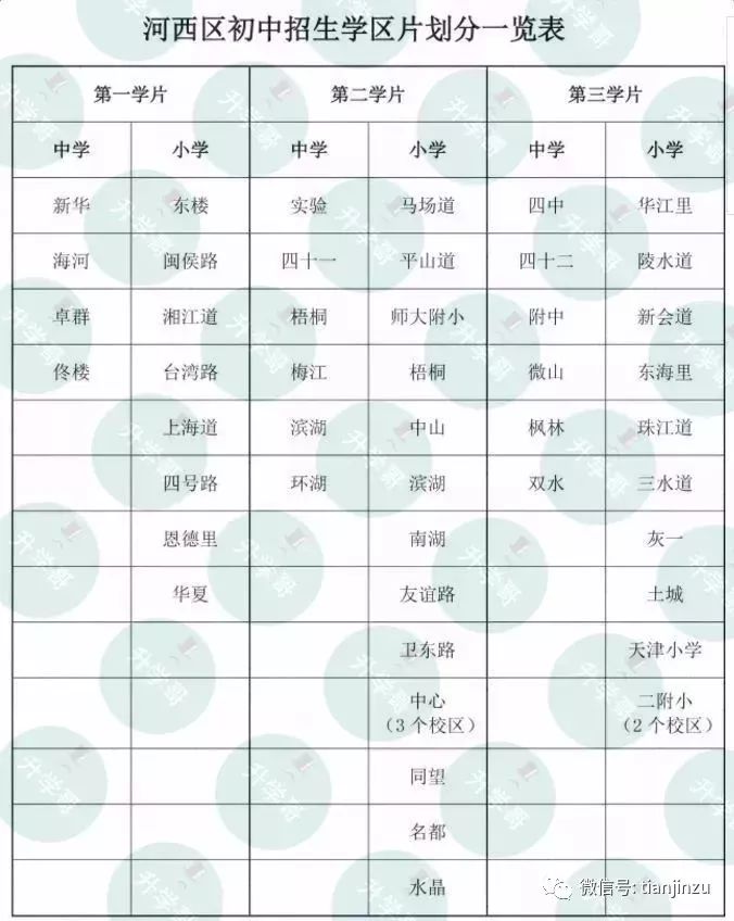 南开小学排名_重庆南开小学大门图片