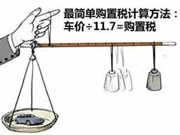 2017汽车购置税政策 汽车购置税计算方式201