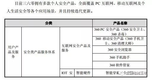 境外投资证书 9V7d-fynshev5384792.jpg