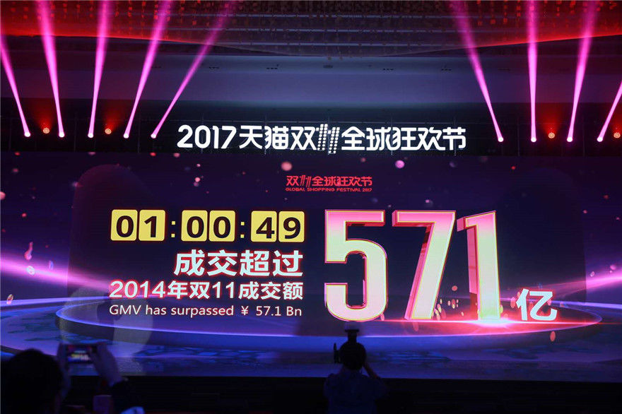 2017天猫双11再出新纪地产新闻录！9小时交易额破千亿