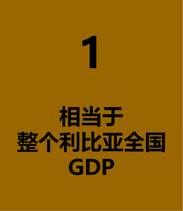 马云儿子_马云一天的收入(2)