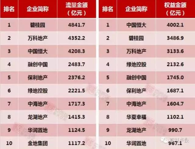 马云儿子_马云一天的收入(3)