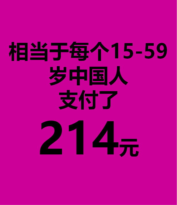 马云儿子_马云一天的收入