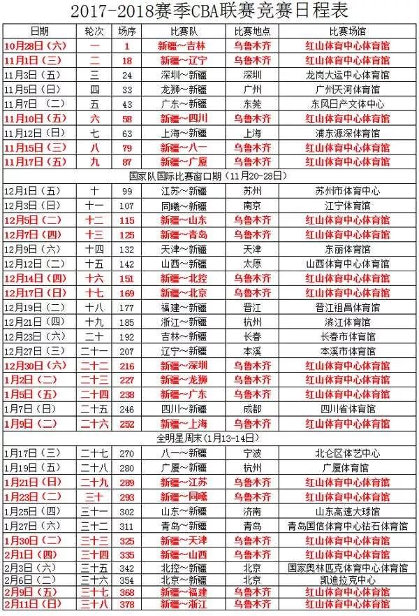 CBA:亚当斯44分 新疆喀什古城送四川6连败