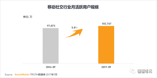 中国人口红利现状_人口红利 博弈论