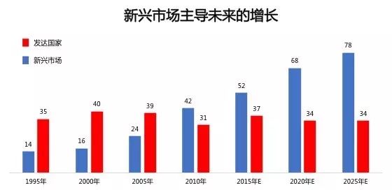 环境与大数据分析,环境与大数据分析论文