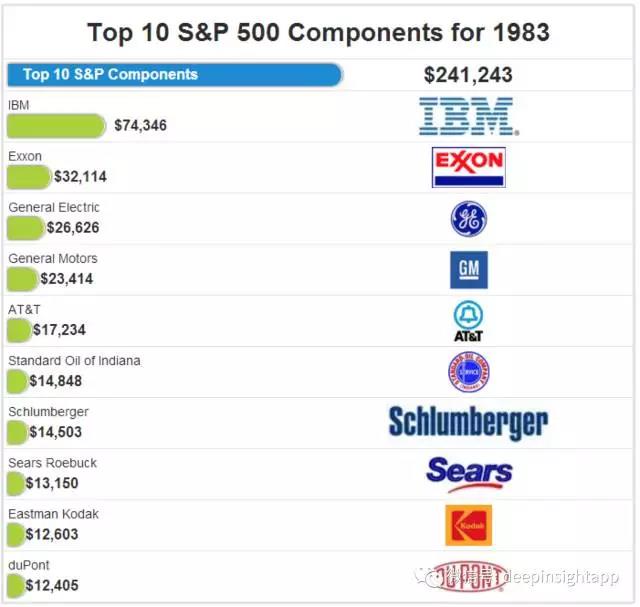 石油战争!躺着就可以赚钱的传奇瞬间被摧毁丨