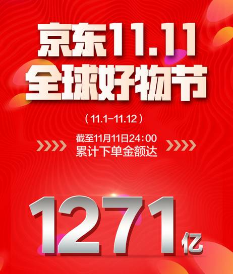 万万没想到 双11云南人京东的消费特色竟然是