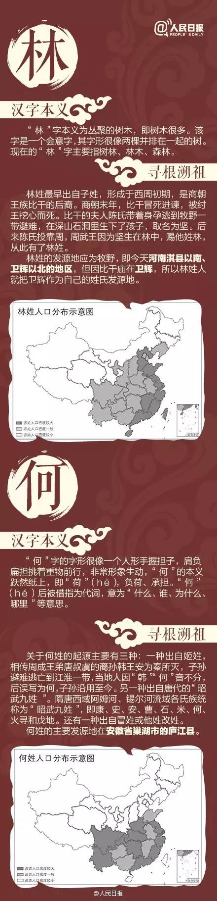 乜氏人口_人口普查图片(2)