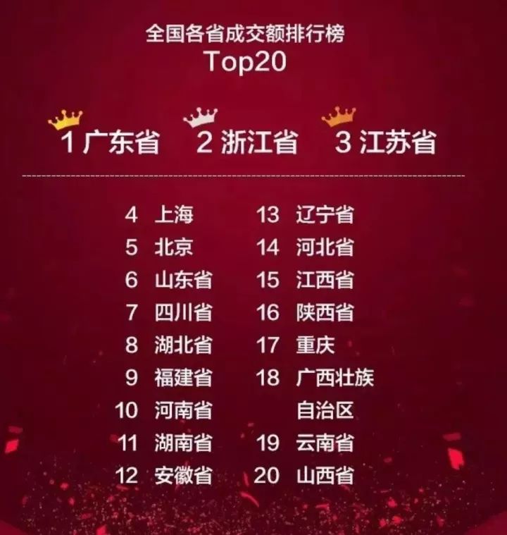 抖吧!青岛这个败家娘们花360万买了瓶香水,赢