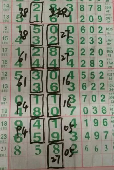 啊!上期8头2尾让网友猜中啦!这期继续放码来