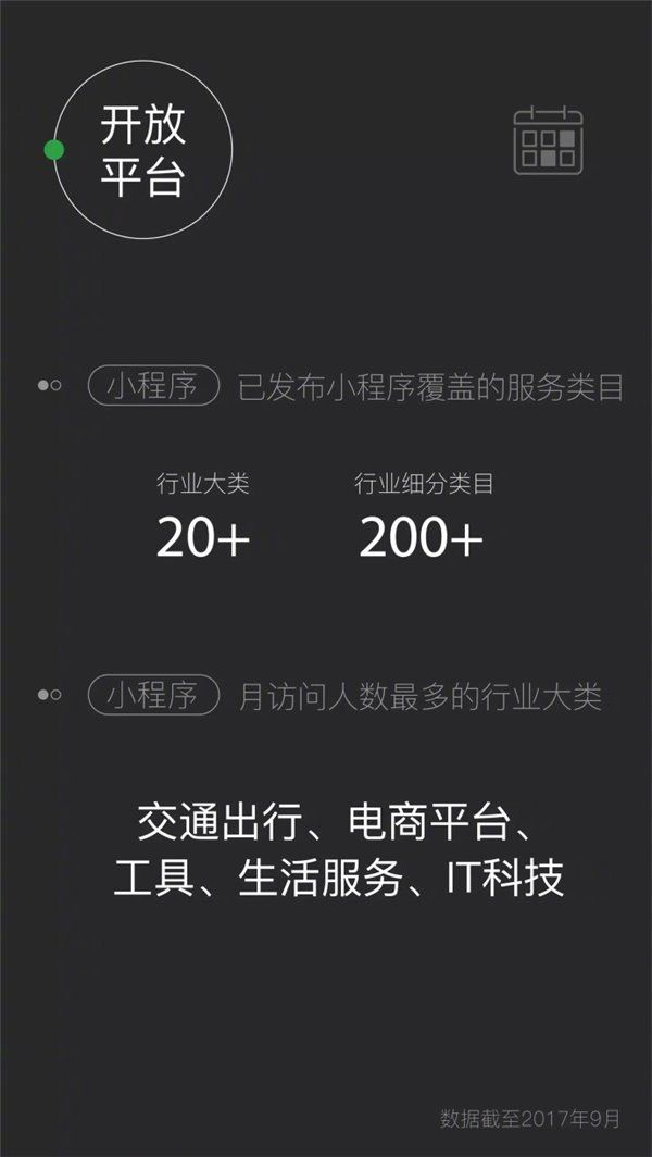 微信2017数据:日登陆用户超9亿 老年用户5000