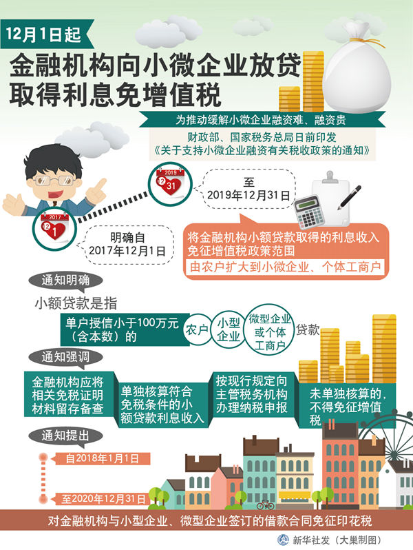 一周大事|买新能源车、二手车的看过来!贷款比